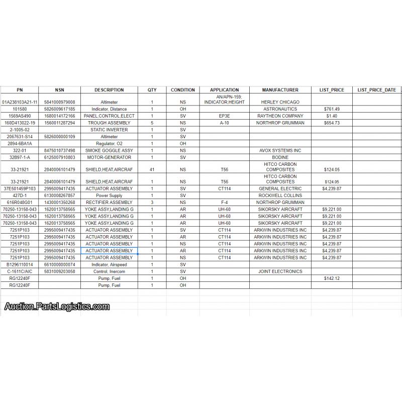 Pallet of Aircraft Parts: A10, T56, UH60, CT114, Rockwell Collins, Arkwin, Sikorsky, General Electric, More - US Only (See Description)