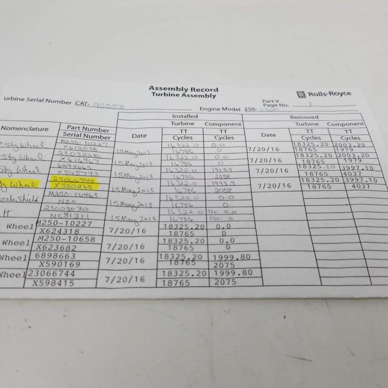 Rolls-Royce M250 C30 4th Stage Turbine Wheel, P/N: 23066744, S/N: X550268, Serviceable, ID: AZA
